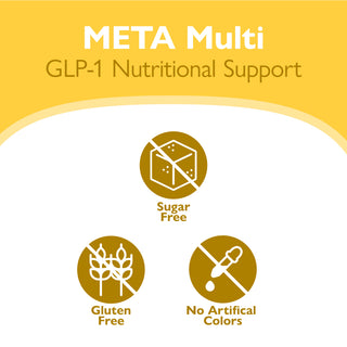 META Multi GLP-1 Nutričná podpora 